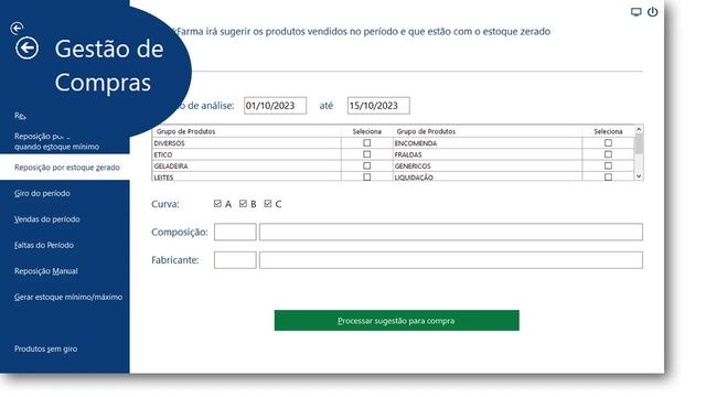 Tela oficial de compras do TekFarma, com filtros para análise de vendas, Curva ABC e produtos sem giro