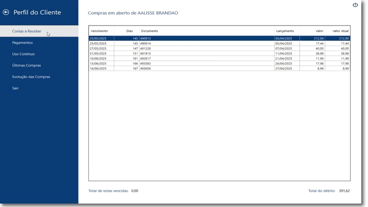 Sistema para Farmácias - Perfil do Cliente